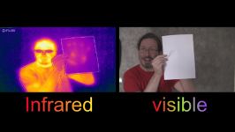  How to become invisible to Infrared Cameras 