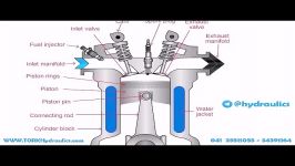 موتور چهار زمانه چگونه کار میکند