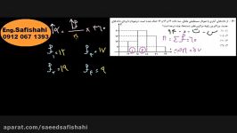 آمار سراسری تجربی داخل 94