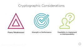 دانلود آموزش جامع Enterprise Security for CASP CAS 002