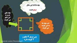 آموزش اضلاع گوشه های دوم ابتدایی