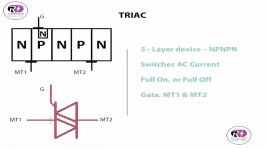 با SCR ترایاک TRIAC آشنا شویم