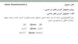 آموزش قواعد عربی دهم ، درس ششم  فعل مجهول