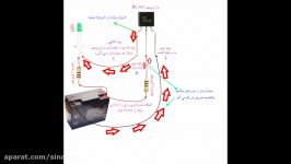 دنیایی آموزش های الکترونیککانالروشن شدن ترانزیستور