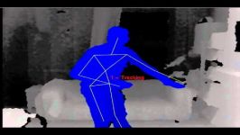  Kinect skeletal tracking with ROSOpenNI demo 