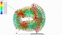 221 Ansys Maxwell  Magnetization Direction Modelling