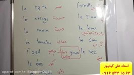 سریعترین،آسانترین موثرترین روش یادگیری مکالمه فرانسه