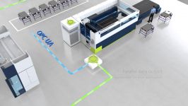 TRUMPF Central Link The Industry 4.0 interface