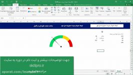 معرفی دوره داشبورد حرفه ای در اکسل  بخش سوم مصورسازی