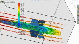  Rocket External Flow CFD Analysis on SolidWorks 