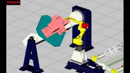  Robot Welding Cell with 2 axis positioner  Roboguide Simulation 