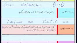 فیلم معادلات دیفرانسیل دکتر شفیعی معادلات مرتبه اول