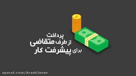 موشن گرافیک صندوق توسعه صنایع  گوینده آرش جوان