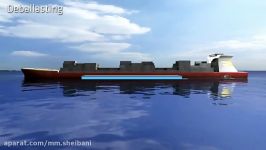 Ballast Water Treatment