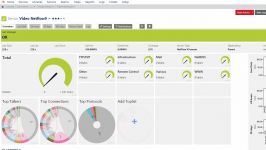 PRTG Network Monitor  Bandwidth Monitoring with Flows and Packet Sniffing