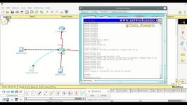 0017 CCNA IPv4 Addressing