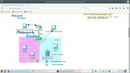 0019 Ccna Inter Vlan Routing