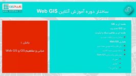 دوره آنلاین آموزش برنامه نویسی Web GIS