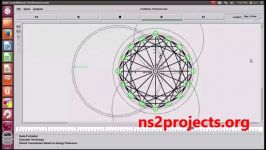 فیلم شبیه سازی شبکه های اولویت شرطی نرم افزار NS2