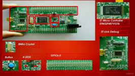 12  برنامه نویسی ARM Cortex M3 M4  Discovering The Di