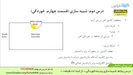 آموزش نرم افزار COMSOL Multiphysics برای پدیده های انتقال  بخش 5