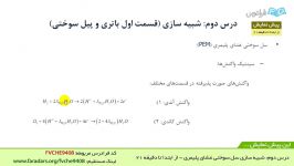 آموزش نرم افزار COMSOL Multiphysics برای پدیده های انتقال  بخش 2