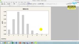 تحلیل داده ها نرم افزار آماری Minitab  بخش 3