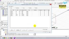 آموزش نرم افزار HFSS  بخش 6