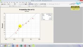 آموزش تحلیل داده های معدنی استفاده نرم افزار Minitab  بخش 2