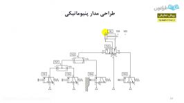 آموزش پنیوماتیک درس پنجم مدارات پنیوماتیکی 