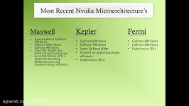 Nvidia GPU Architecture