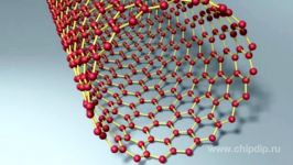 Carbon Nanotubes