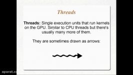 CUDA Tutorial 4 Threads Thread Blocks and Grids