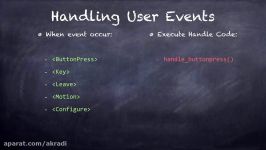 ۶ توضیح Event Handler در TKinter تی کی اینتر