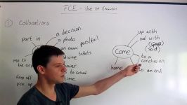 FCE COLLOCATIONS part 2