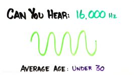 How Old Are Your Ears Hearing Test