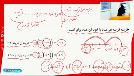 ریاضی هفتم فصل دوم مبحث عددهای صحیح