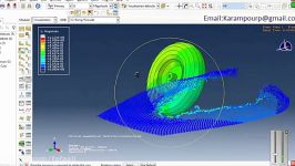 Tire aquaplaning with Smoothed Particle Hydrodynamics Abaqus simulation