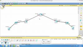 سناریو دوم مسیریابی ایستا  Static Routing