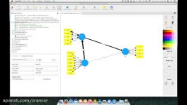 میانجی گری در SmartPLS