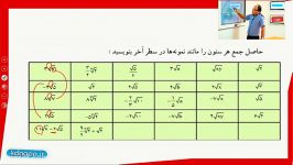 ریاضی نهم فصل چهارم مبحث جمع تفریق رادیکال ها