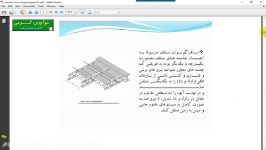 سقف تیرچه بلوک تیرچه های کرمیت