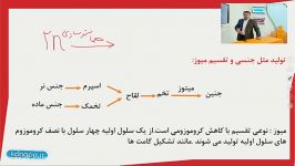 علوم هشتم فصل هشتم مبحث تولید مثل در جانداران