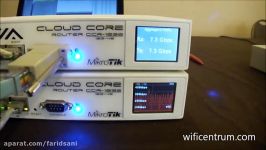 تست پهنای باند قابل انتقال توسط روتر MikroTik CCR 1036