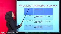 عربی هشتم درس سوم مبحث فعل مضارع