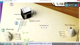 Demo Lesson  Full procedure of Umrah by NOOR