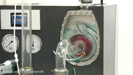 CAVITATION IN PUMP