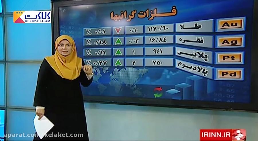 آخرین نوسانات قیمت سکه طلا در بازار