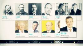 Atlas Copco  140 years of sustainable productivity