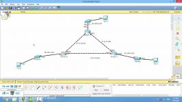 سناریو سوم مسیریابی ایستا Static Routing